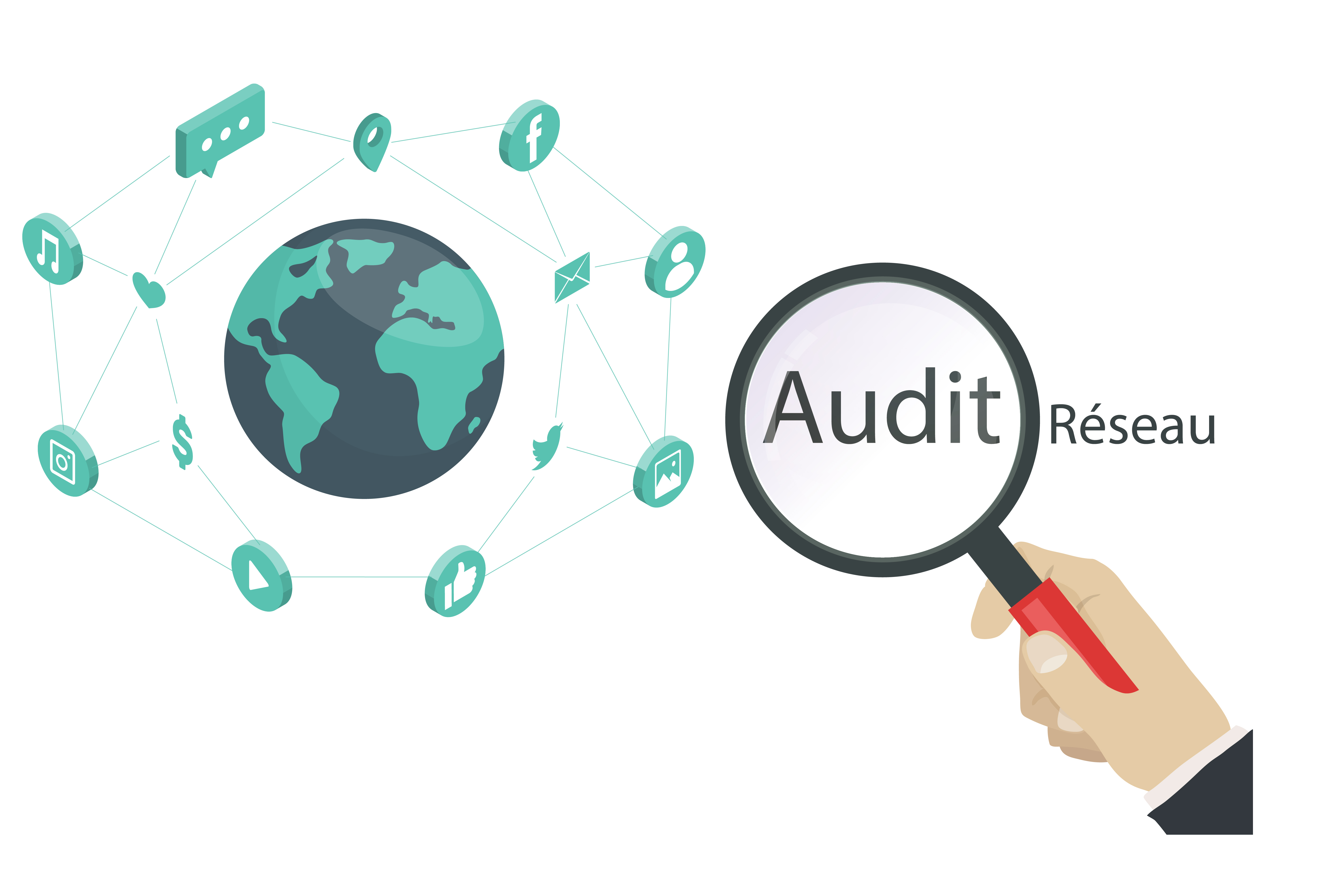 Audit réseau